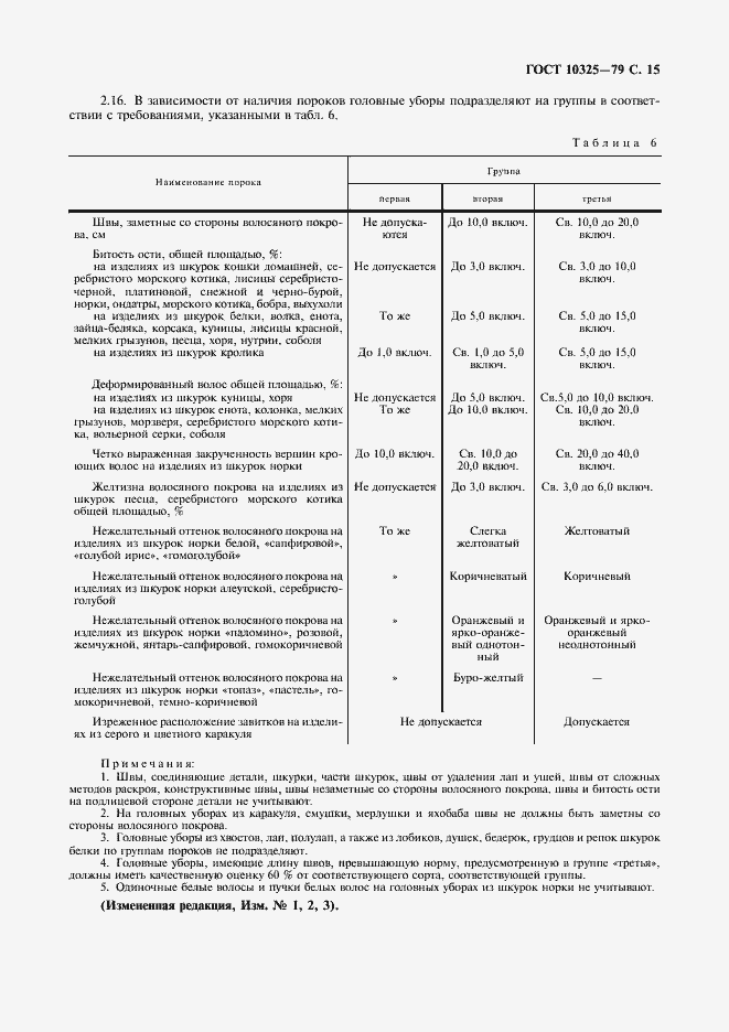 Страница 16 ГОСТ 10325-79