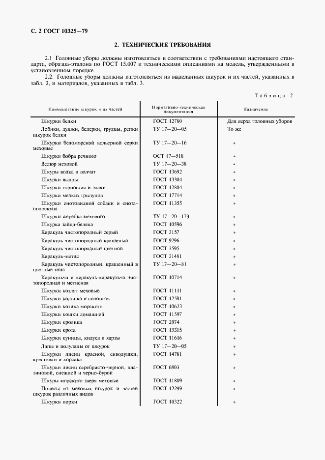 Страница 3 ГОСТ 10325-79