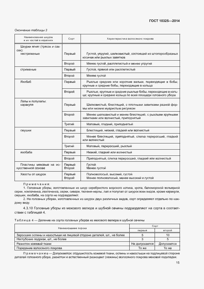 Страница 18 ГОСТ 10325-2014