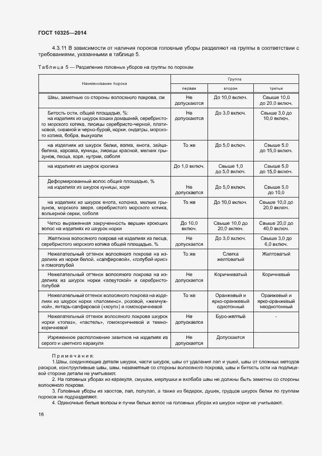 Страница 19 ГОСТ 10325-2014
