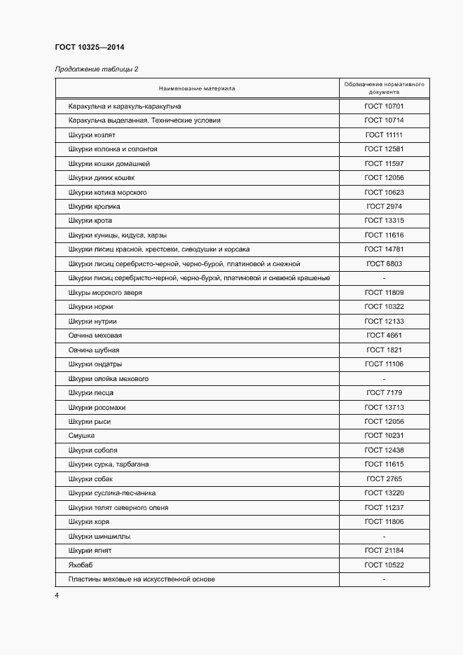 Страница 7 ГОСТ 10325-2014
