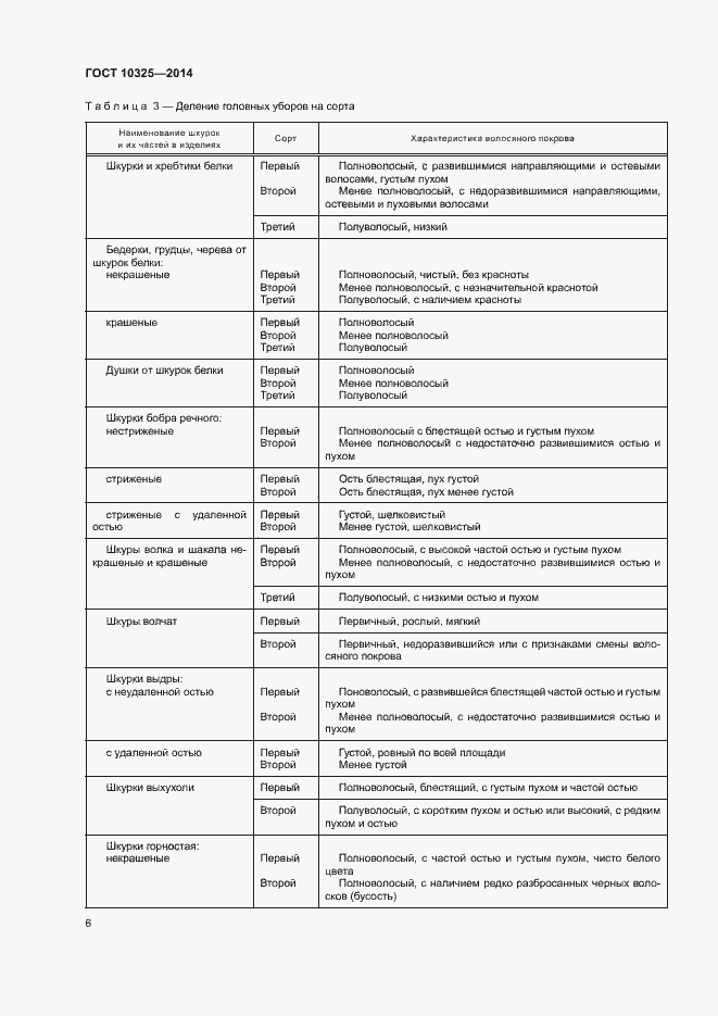 Страница 9 ГОСТ 10325-2014