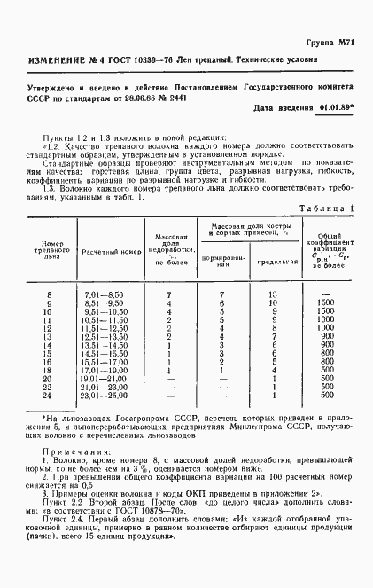 Страница 15 ГОСТ 10330-76