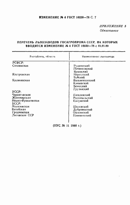 Страница 21 ГОСТ 10330-76