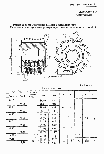 Страница 19 ГОСТ 10331-81