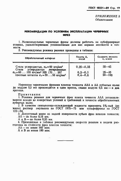 Страница 21 ГОСТ 10331-81