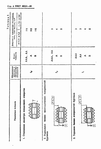 Страница 8 ГОСТ 10331-81