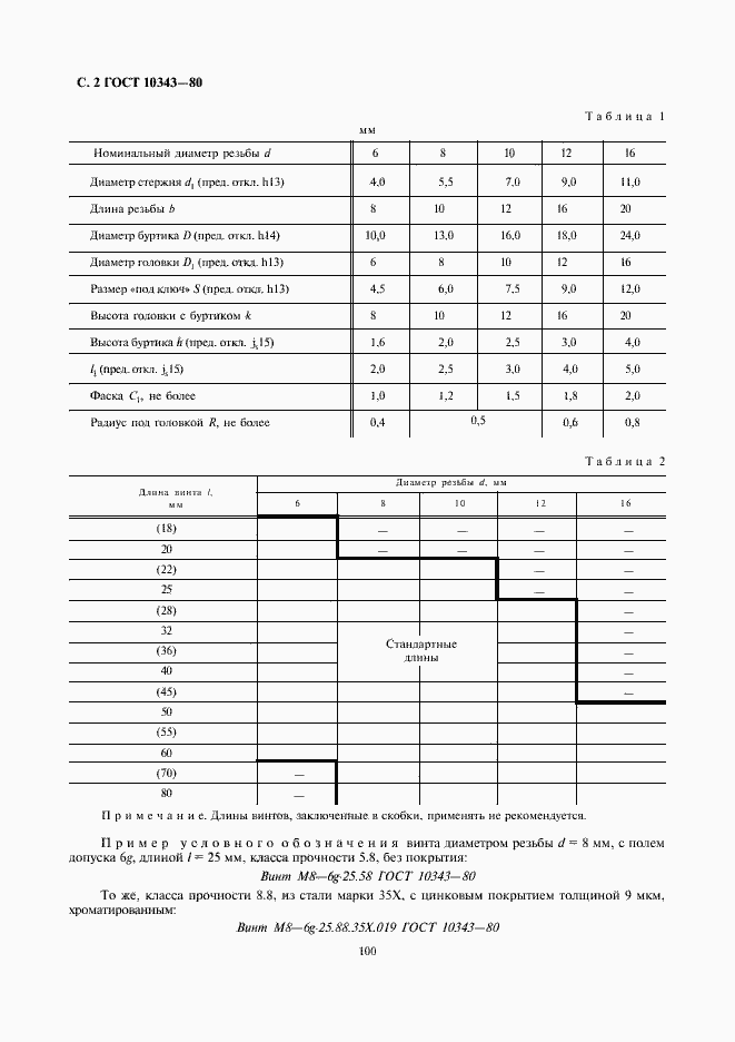 Страница 2 ГОСТ 10343-80