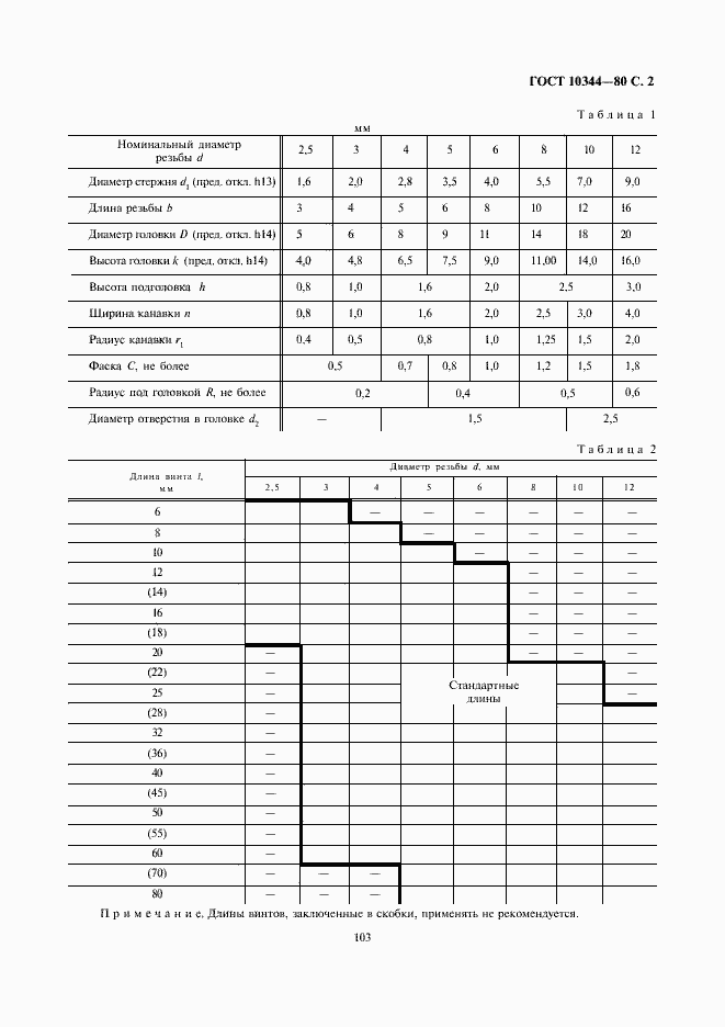 Страница 2 ГОСТ 10344-80