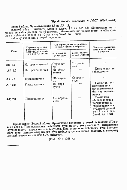 Страница 11 ГОСТ 10345.2-78