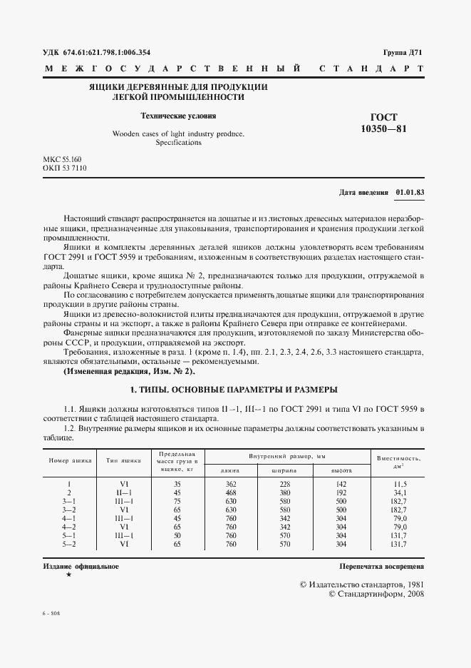 Страница 2 ГОСТ 10350-81