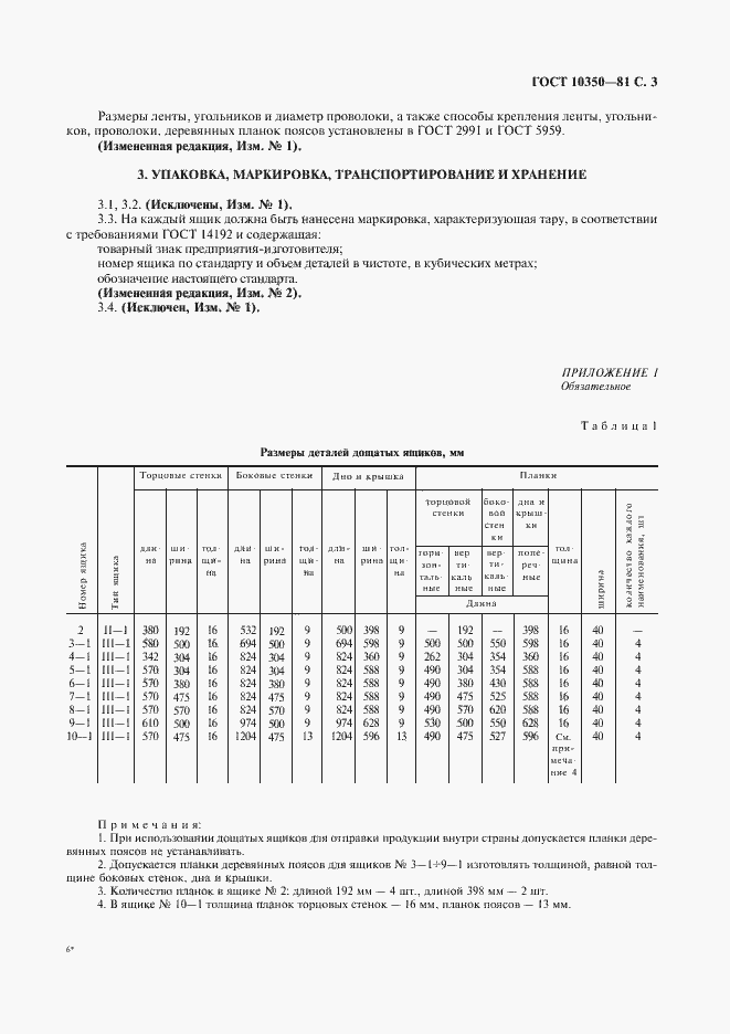 Страница 4 ГОСТ 10350-81