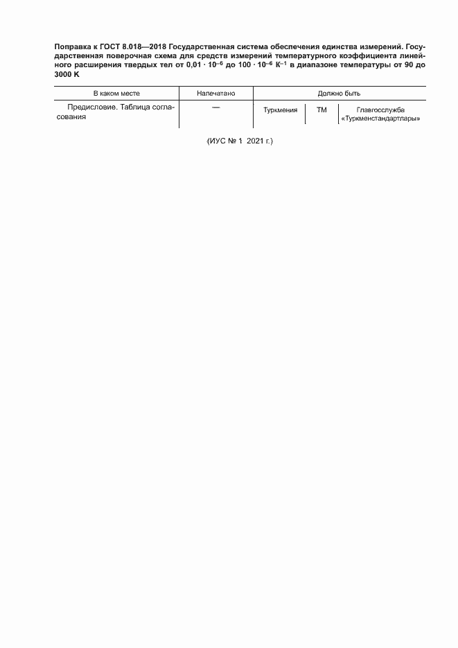 Приложение №1
