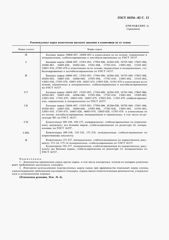 Страница 14 ГОСТ 10354-82