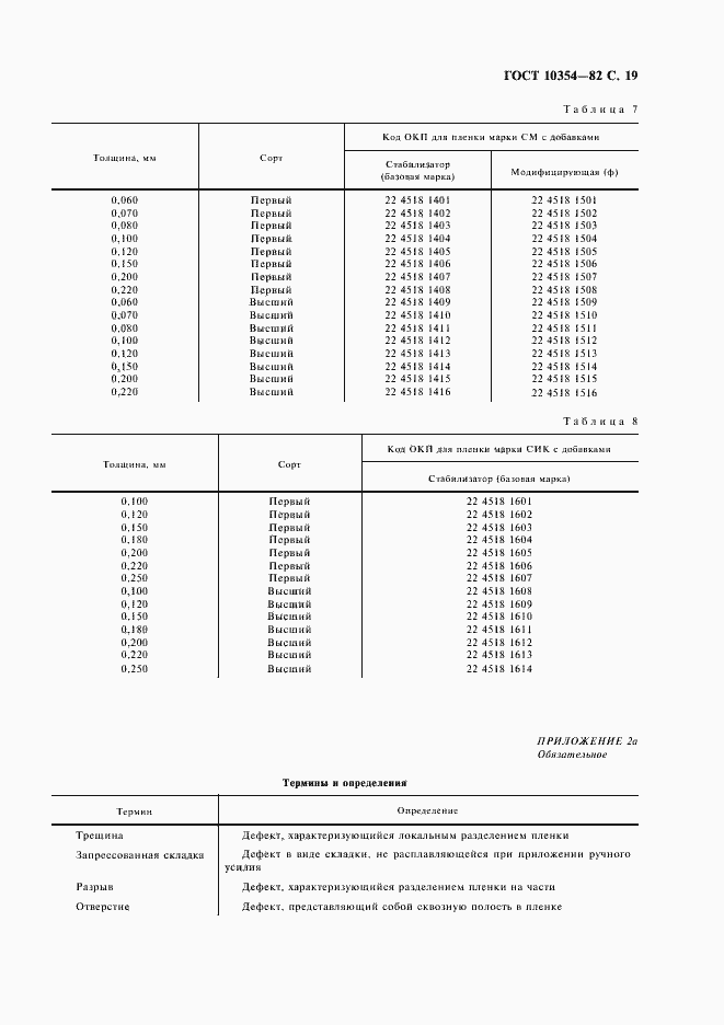 Страница 20 ГОСТ 10354-82