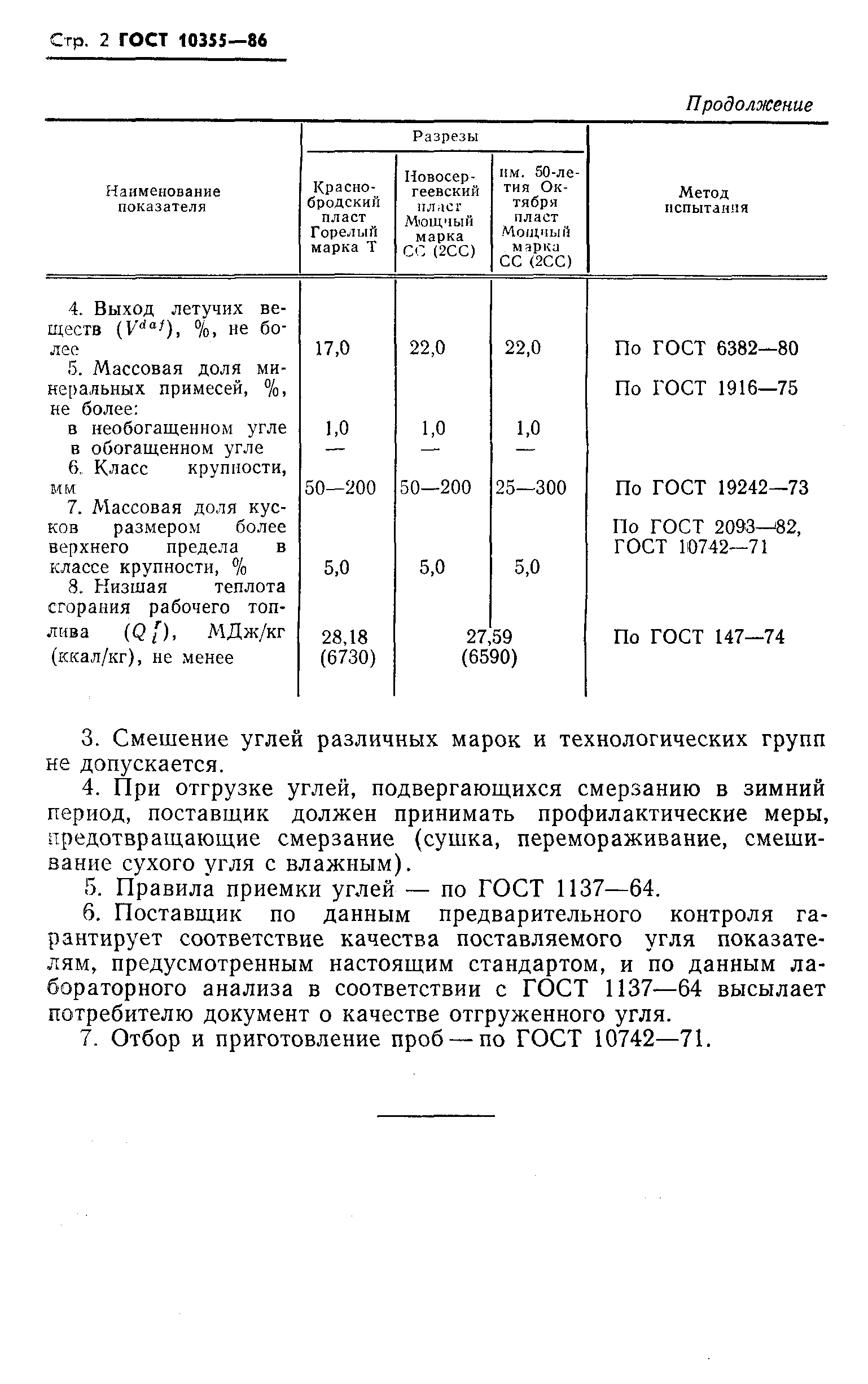 Страница 4 ГОСТ 10355-86