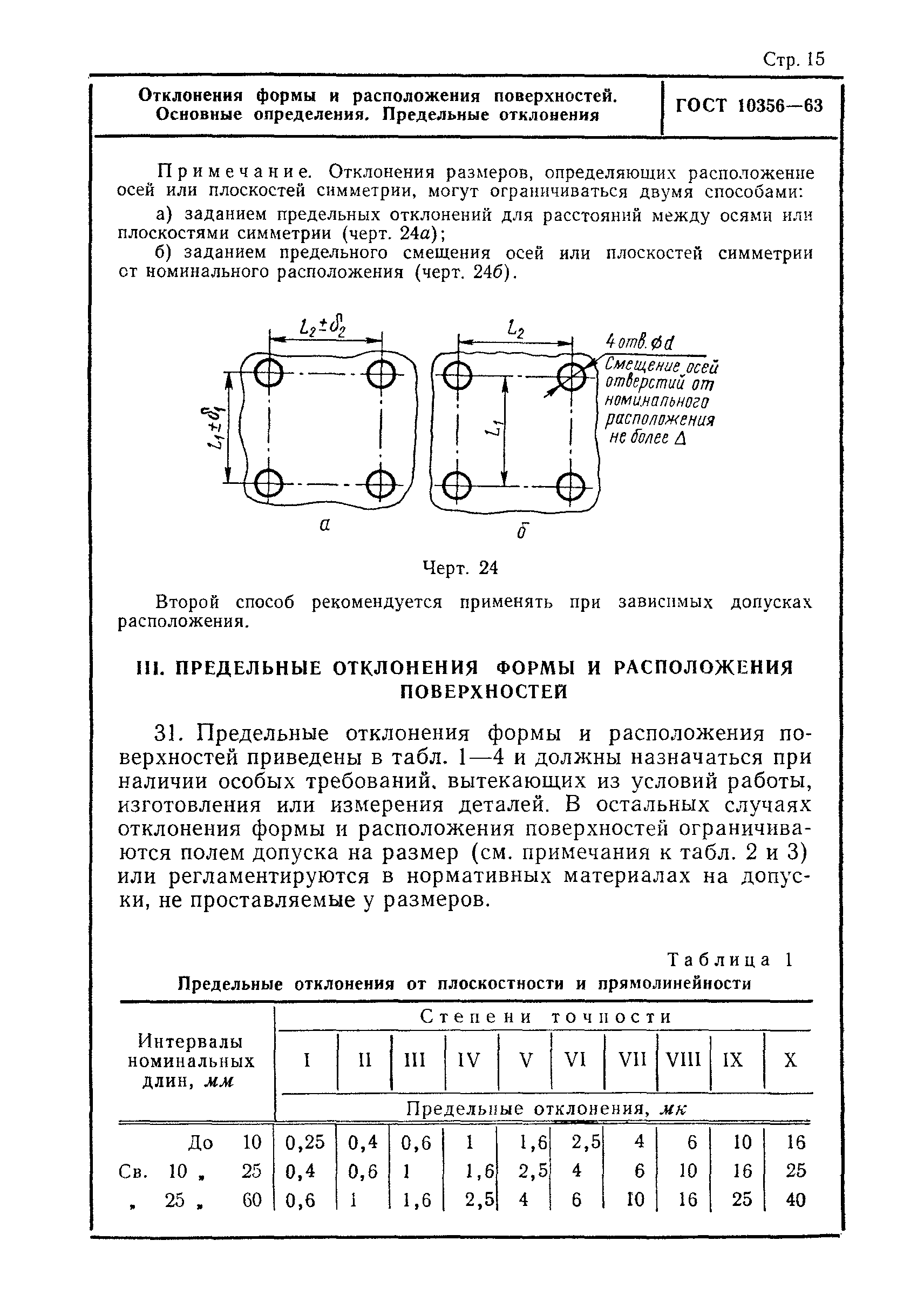 Страница 16 ГОСТ 10356-63