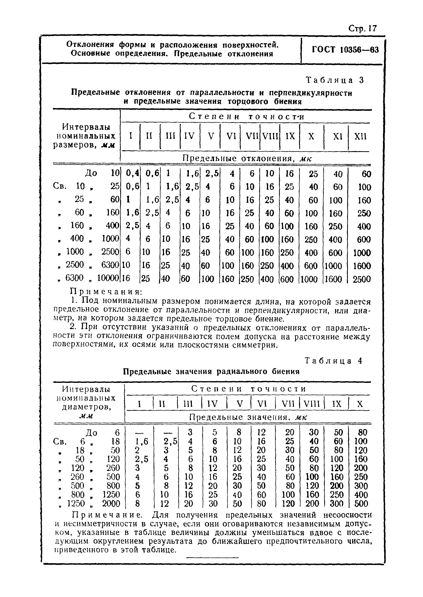 Страница 18 ГОСТ 10356-63