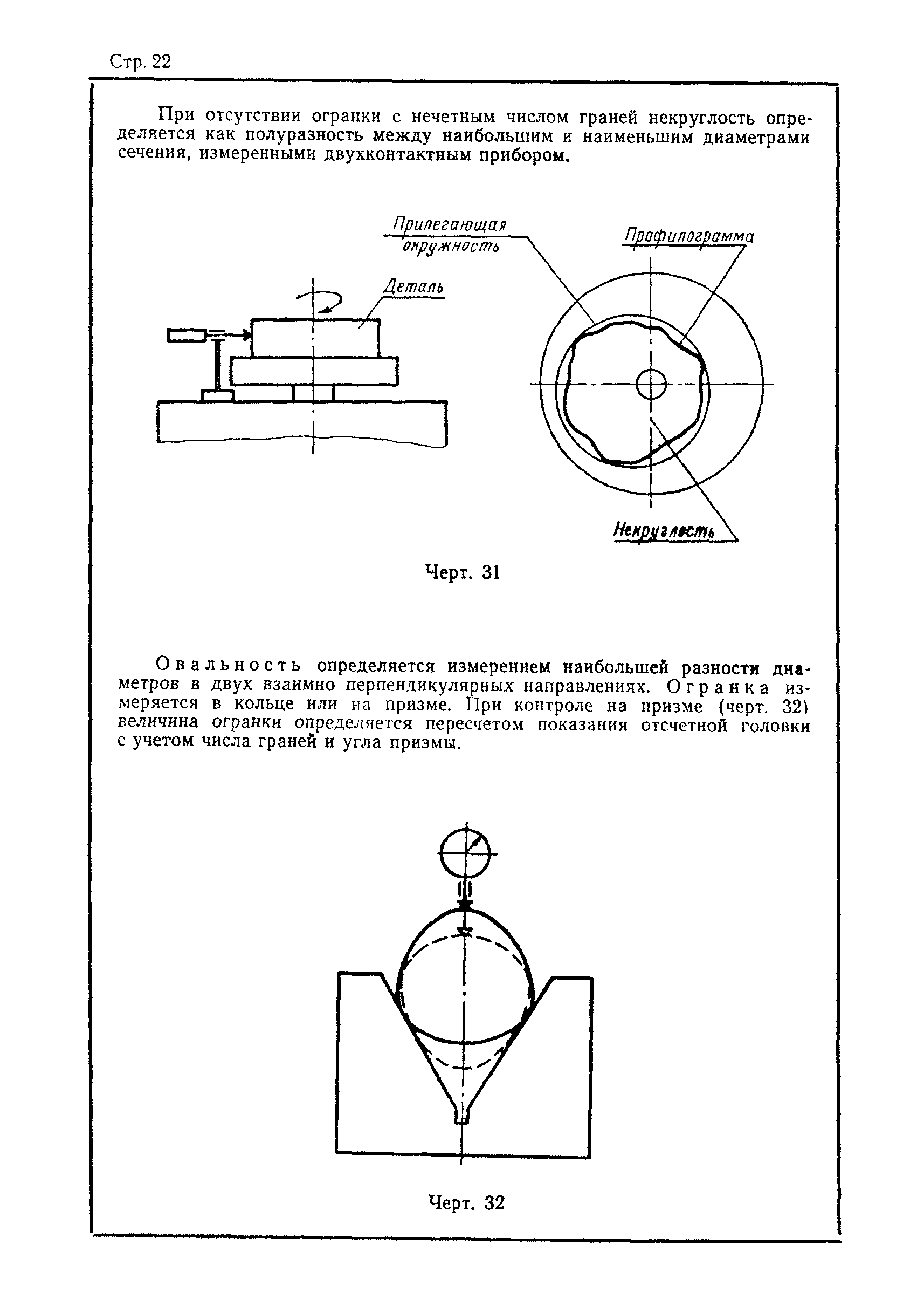 Страница 23 ГОСТ 10356-63