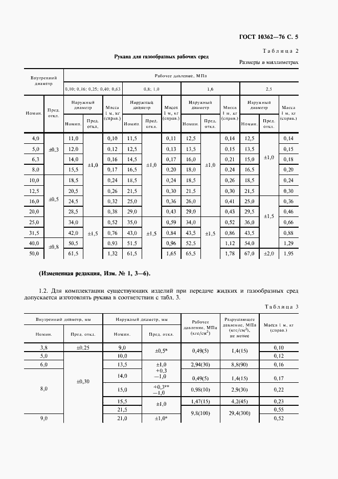 Страница 6 ГОСТ 10362-76