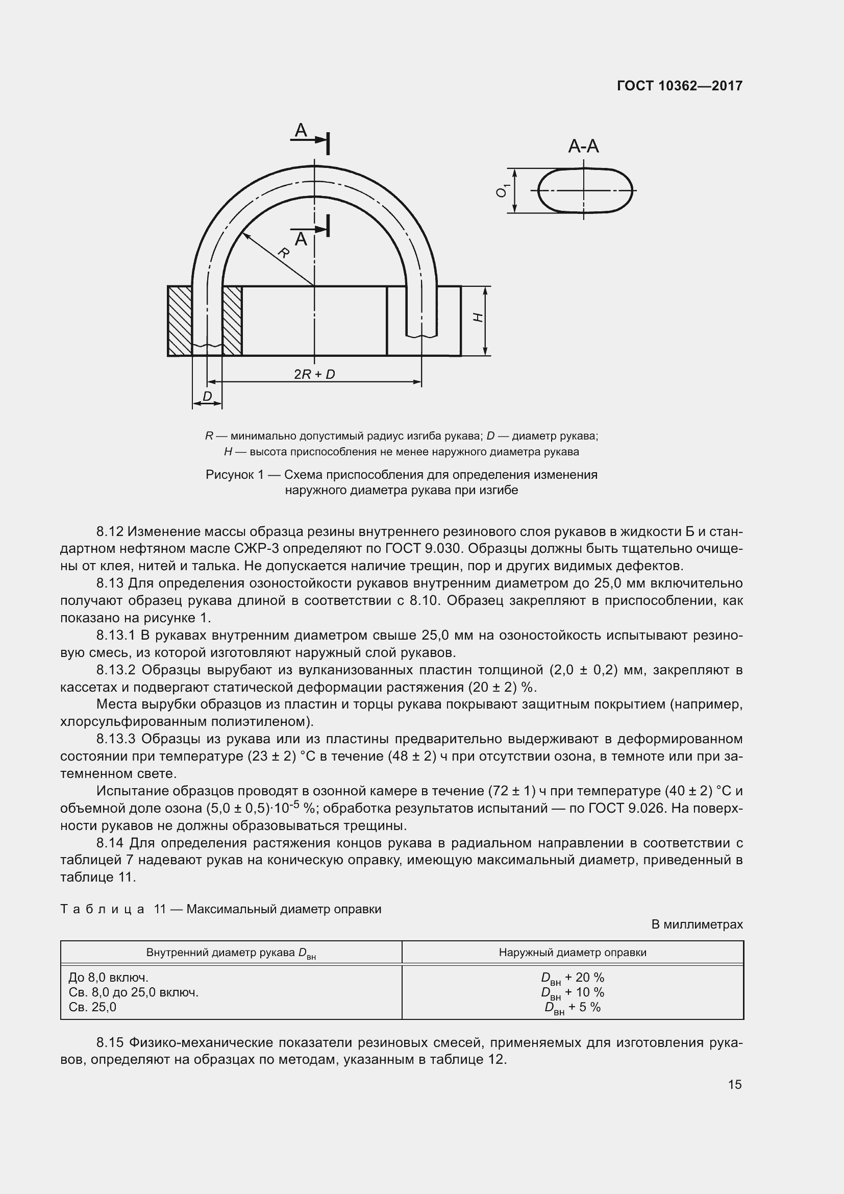 Страница 20 ГОСТ 10362-2017