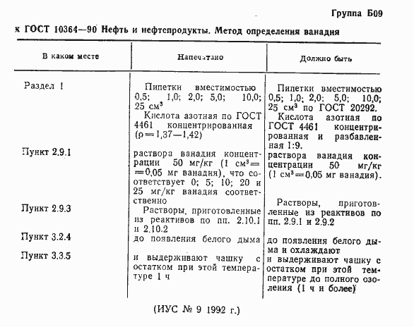 Приложение №1