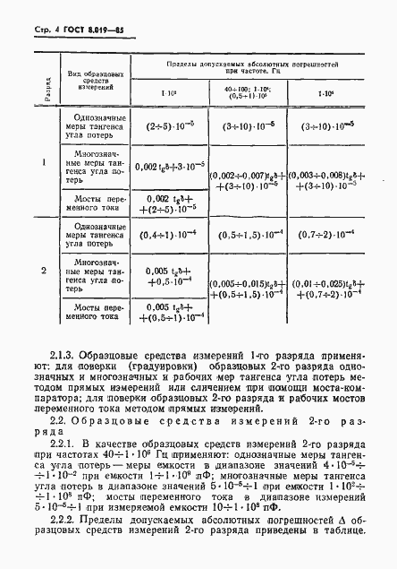 Страница 6 ГОСТ 8.019-85