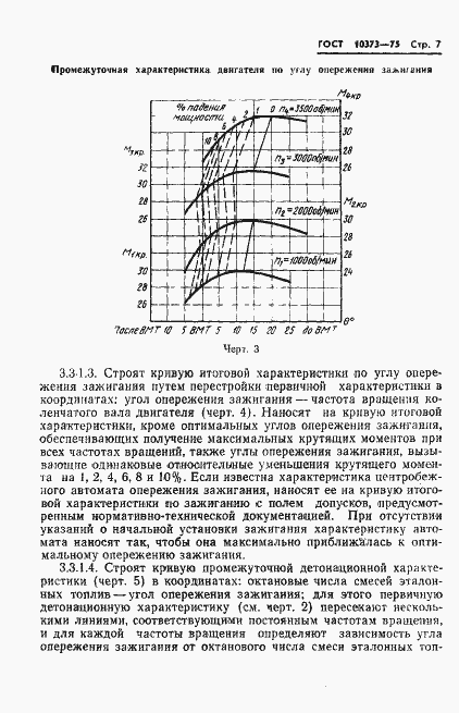 Страница 10 ГОСТ 10373-75