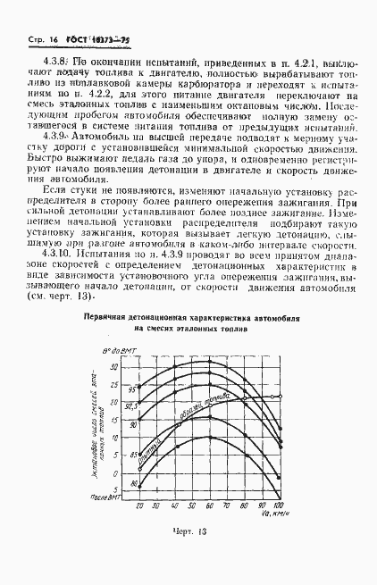 Страница 19 ГОСТ 10373-75