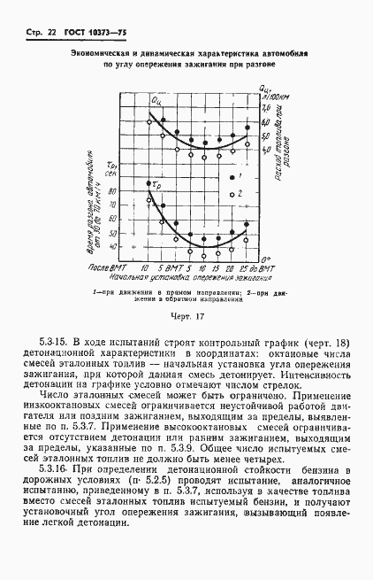 Страница 25 ГОСТ 10373-75