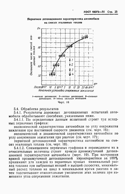 Страница 26 ГОСТ 10373-75