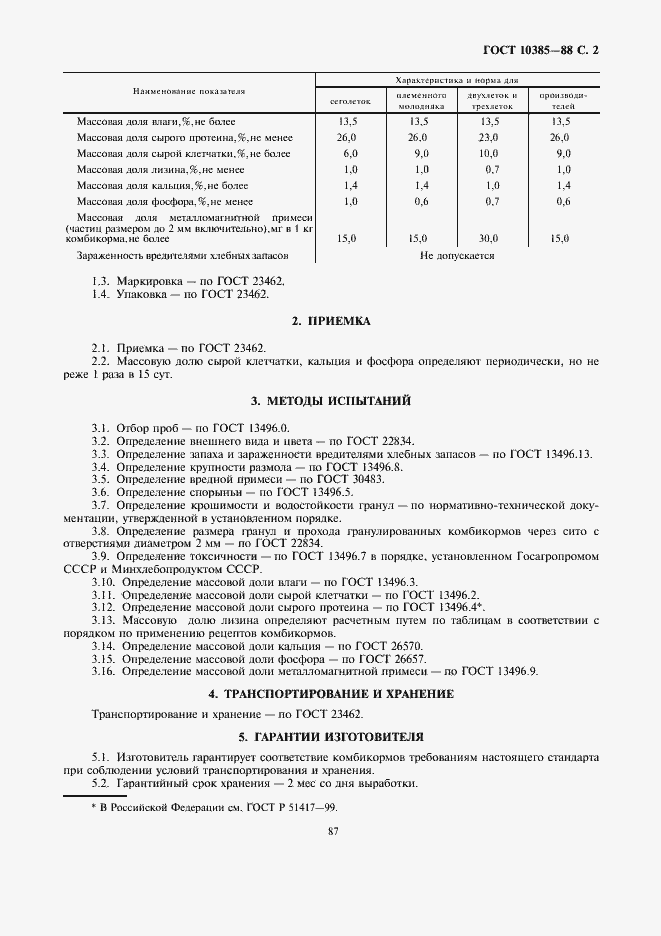 Страница 2 ГОСТ 10385-88