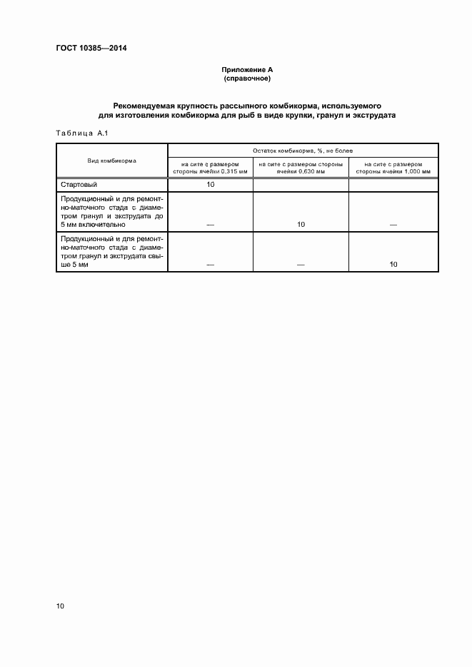 Страница 13 ГОСТ 10385-2014