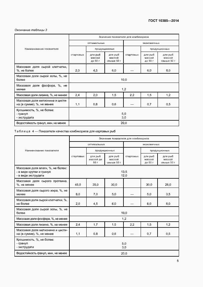 Страница 8 ГОСТ 10385-2014
