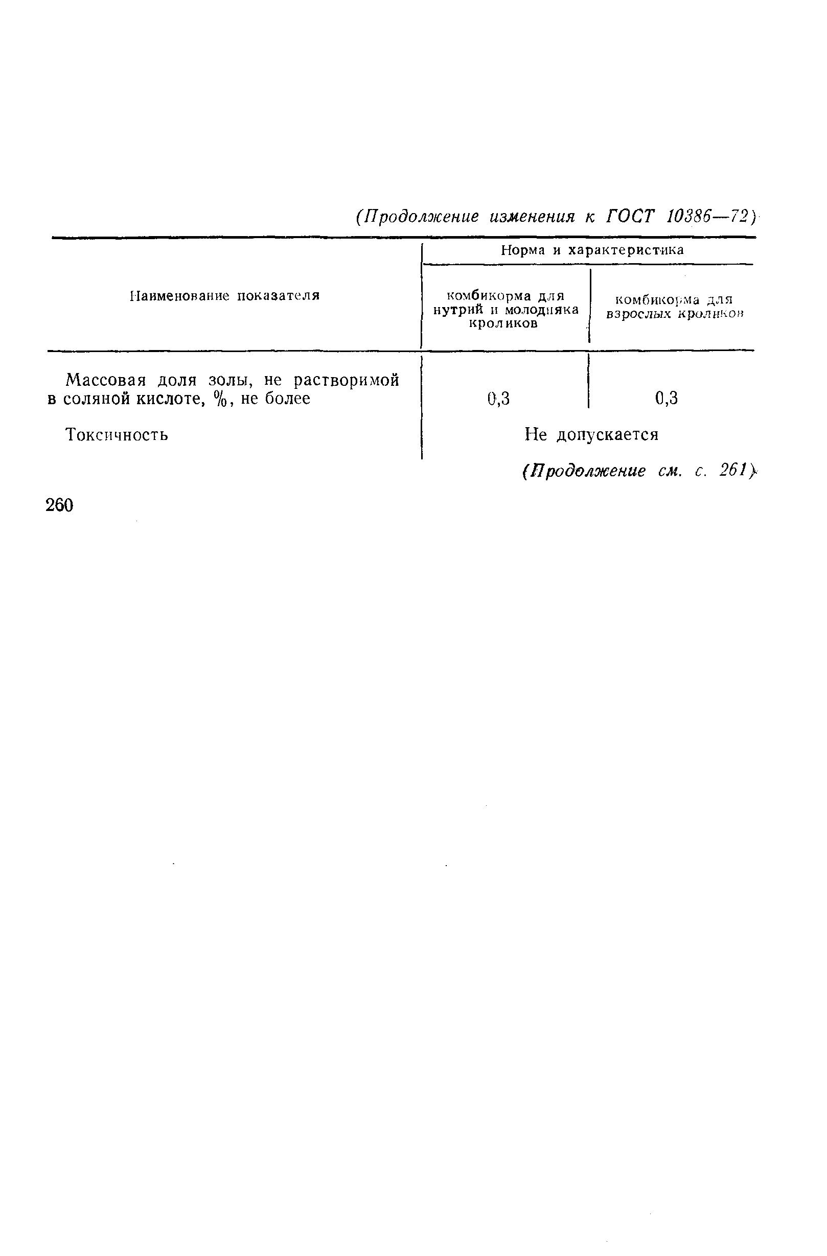 Страница 8 ГОСТ 10386-72