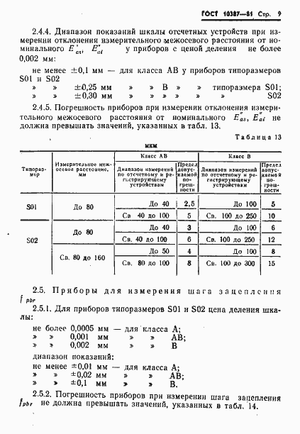 Страница 11 ГОСТ 10387-81