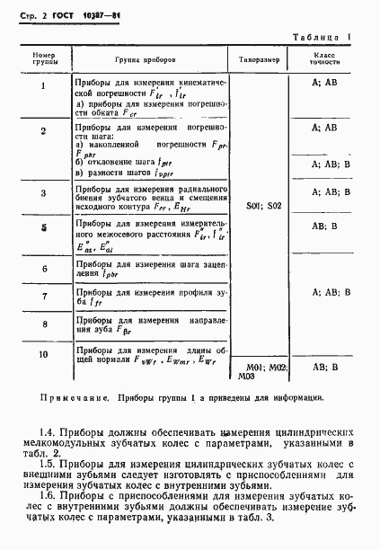 Страница 4 ГОСТ 10387-81