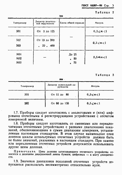 Страница 5 ГОСТ 10387-81