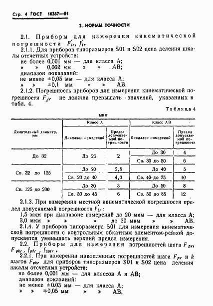 Страница 6 ГОСТ 10387-81