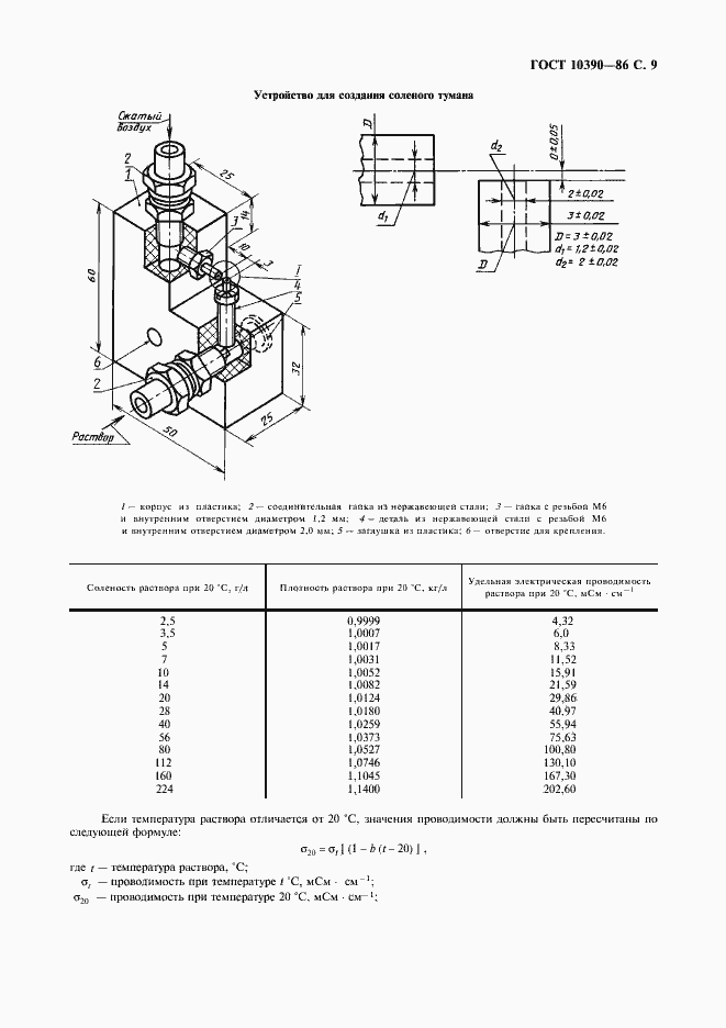 Страница 10 ГОСТ 10390-86