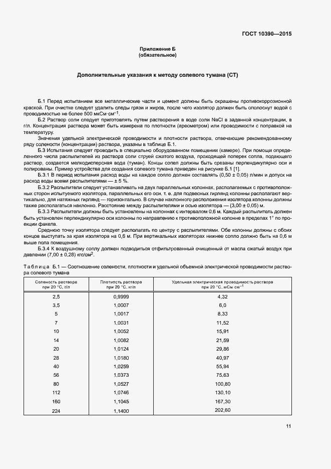 Страница 15 ГОСТ 10390-2015