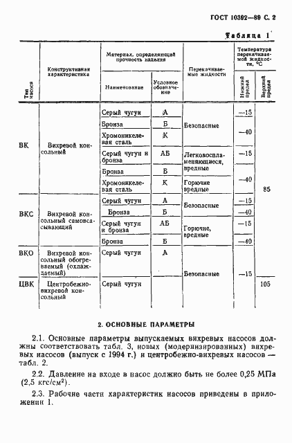 Страница 4 ГОСТ 10392-89