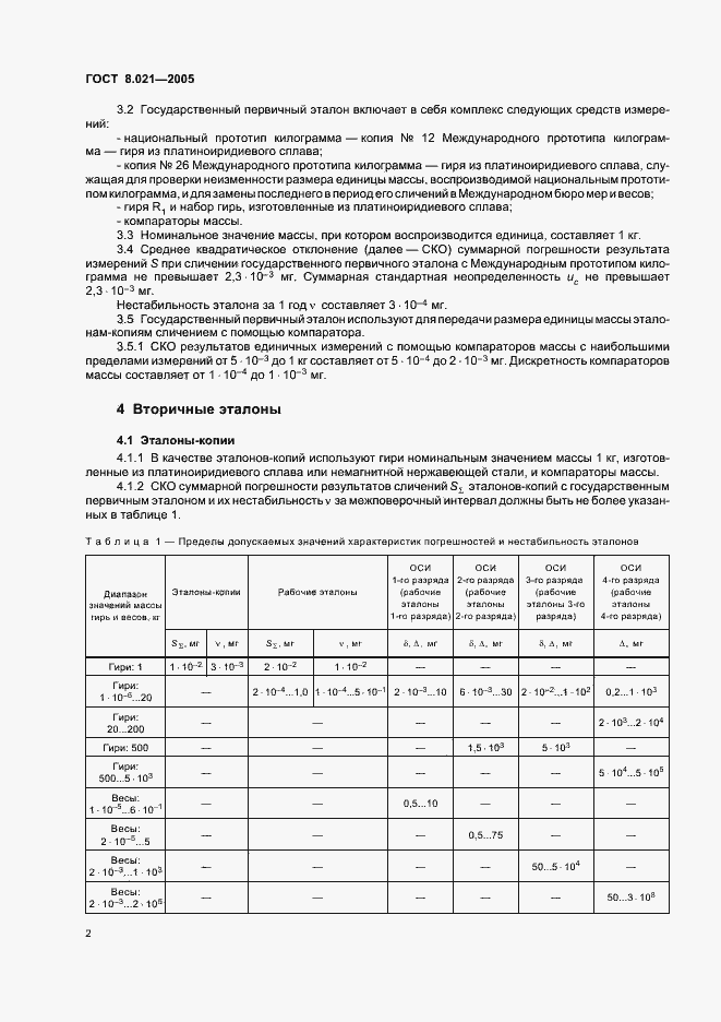 Страница 5 ГОСТ 8.021-2005