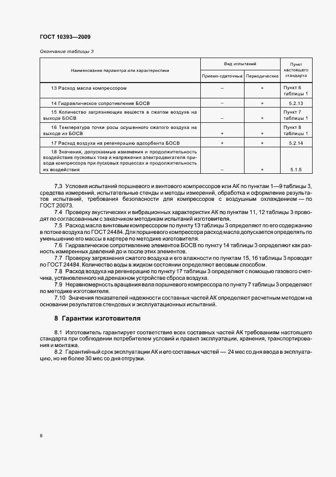 Страница 10 ГОСТ 10393-2009