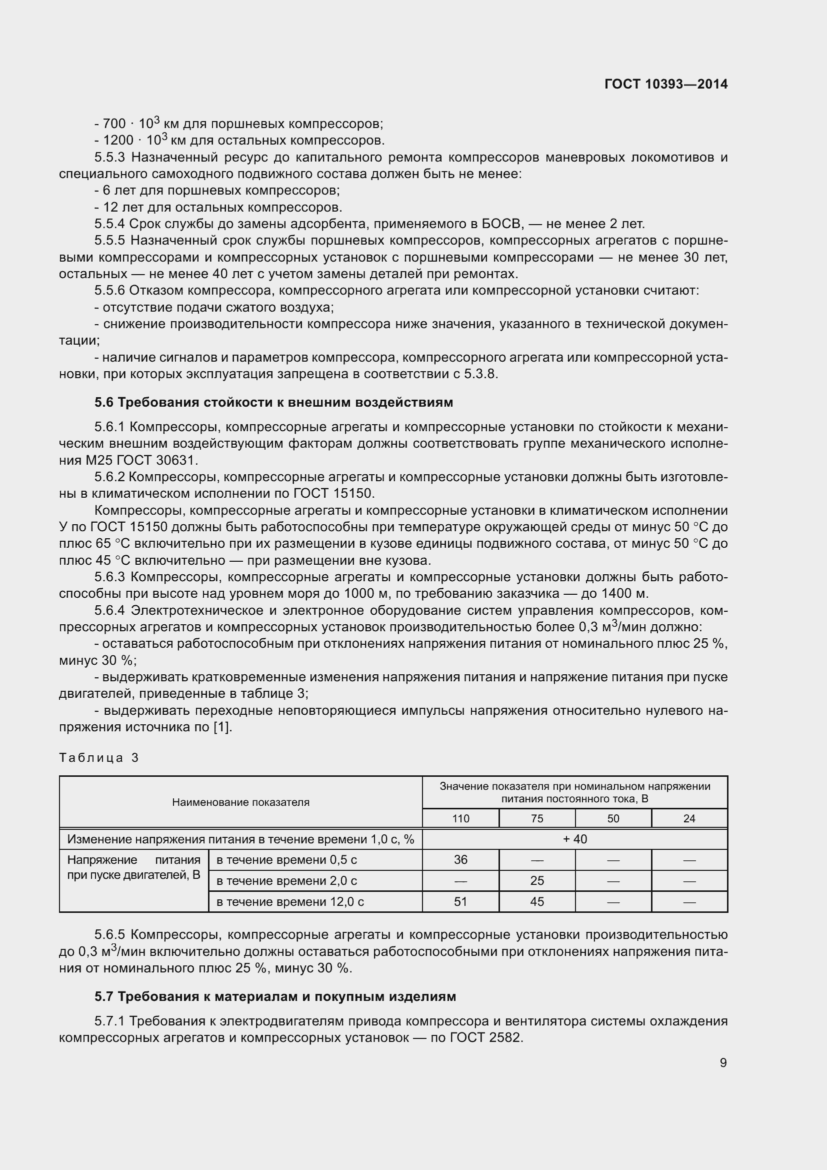 Страница 13 ГОСТ 10393-2014