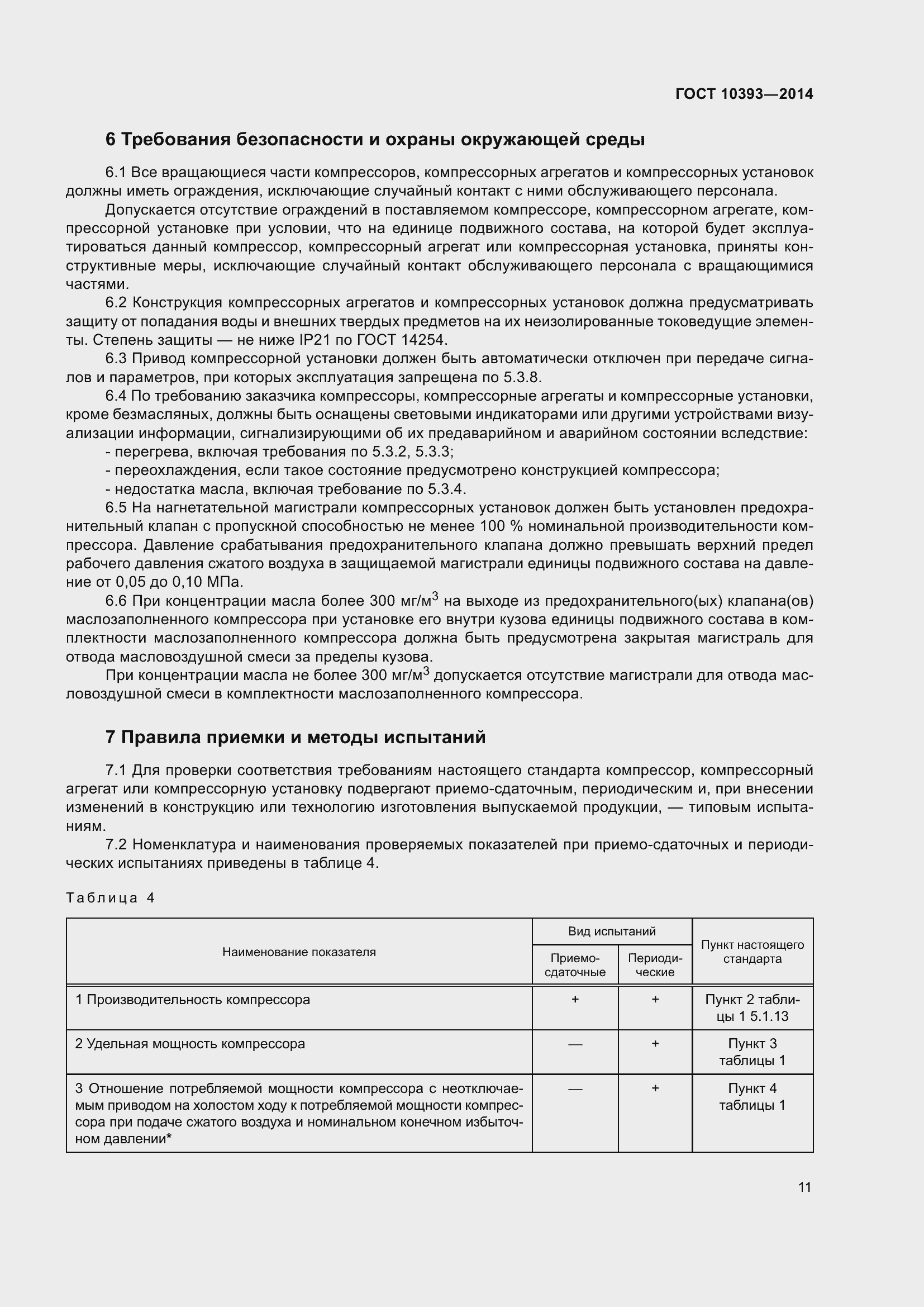 Страница 15 ГОСТ 10393-2014