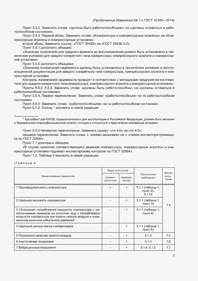 Приложение №2