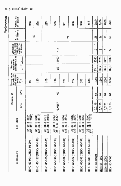 Страница 4 ГОСТ 10407-88