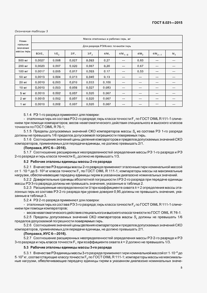 Страница 8 ГОСТ 8.021-2015