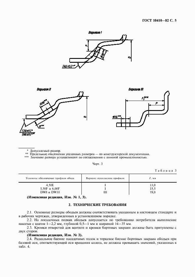 Страница 6 ГОСТ 10410-82
